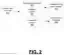 Fig. 03 - Mounting device adapter and method in a system for displaying mission critical information on an uncertified display