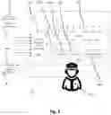 Fig. 03 - AIRCRAFT OPERATING METHOD, AIRCRAFT CONTROL PANEL ARCHITECTURE, AND AIRCRAFT