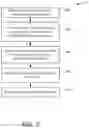 Fig. 04 - Contamination accumulation modeling