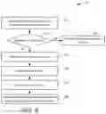 Fig. 07 - Contamination accumulation modeling