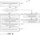 Fig. 09 - Contamination accumulation modeling