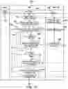 Fig. 10 - Continuous airplane verification to improve production build efficiency