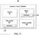 Fig. 12 - Continuous airplane verification to improve production build efficiency
