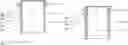 Fig. 01 - Inviolate box