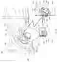 Fig. 09 - CONTAINER VALVE NODE SYSTEM