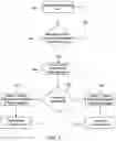 Fig. 08 - Conveyor cart alignment systems and methods
