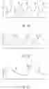 Fig. 07 - Systems and methods for controlling the disgorging of objects in containers by vibratory motion