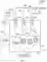 Fig. 03 - Scalable modular system and method for storing, preserving, managing, and selectively dispensing beverages