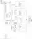 Fig. 07 - Scalable modular system and method for storing, preserving, managing, and selectively dispensing beverages