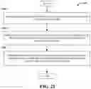 Fig. 22 - Modification to rough polysilicon using ion implantation and silicide