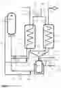 Fig. 02 - Method and device for separating a gas mixture containing diborane and hydrogen
