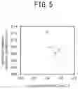 Fig. 04 - TITANIUM PHOSPHATE POWDER, PRODUCTION METHOD THEREFOR, AND WHITE PIGMENT FOR COSMETICS