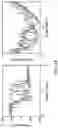 Fig. 05 - Layered group III-V compound including additive elements and having ferroelectric-like properties, and nanosheet using the same