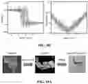 Fig. 15 - Layered group III-V compound including additive elements and having ferroelectric-like properties, and nanosheet using the same