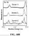 Fig. 26 - Layered group III-V compound including additive elements and having ferroelectric-like properties, and nanosheet using the same