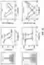 Fig. 30 - Layered group III-V compound including additive elements and having ferroelectric-like properties, and nanosheet using the same