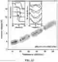 Fig. 31 - Layered group III-V compound including additive elements and having ferroelectric-like properties, and nanosheet using the same