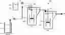 Fig. 01 - Methods for treating selenocyanate in wastewater