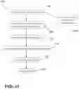 Fig. 12 - ADDITIVE MANUFACTURING SYSTEM, METHOD, AND ARTICLE