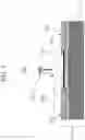 Fig. 03 - High strength, scratch resistant and transparent glass-based materials
