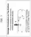 Fig. 04 - High strength, scratch resistant and transparent glass-based materials
