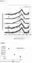 Fig. 08 - Functional coated article