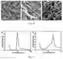 Fig. 15 - Double-negative-index ceramic aerogels for thermal superinsulation
