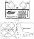 Fig. 22 - Double-negative-index ceramic aerogels for thermal superinsulation