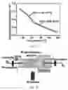 Fig. 24 - Double-negative-index ceramic aerogels for thermal superinsulation