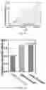 Fig. 28 - Double-negative-index ceramic aerogels for thermal superinsulation