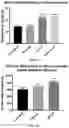 Fig. 09 - SEED TREATMENT METHODS AND COMPOSITIONS FOR IMPROVING PLANT TRAITS AND YIELD