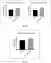 Fig. 13 - SEED TREATMENT METHODS AND COMPOSITIONS FOR IMPROVING PLANT TRAITS AND YIELD