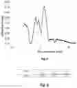 Fig. 04 - ENERGY-RELEASING COMPOSITE MATERIAL AND METHOD FOR MANUFACTURING SAME