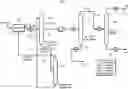 Fig. 01 - Process for producing high purity 1-butene