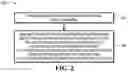Fig. 03 - Process for producing high purity 1-butene