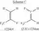 Fig. 04 - Process for manufacture of 2-chloro-1,1,1-trifluoropropene