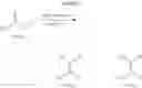 Fig. 05 - Process for manufacture of 2,3,3,3-tetrafluoropropene
