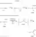 Fig. 09 - Process for manufacture of 2,3,3,3-tetrafluoropropene
