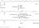 Fig. 07 - Hydroformylated triglycerides and uses thereof