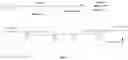 Fig. 10 - Hydroformylated triglycerides and uses thereof