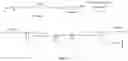 Fig. 15 - Hydroformylated triglycerides and uses thereof