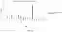 Fig. 24 - Hydroformylated triglycerides and uses thereof