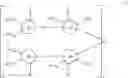 Fig. 134 - COMPOUND, RESIN, COMPOSITION, RESIST PATTERN FORMATION METHOD, CIRCUIT PATTERN FORMATION METHOD, AND METHOD FOR PURIFYING RESIN