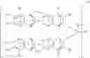 Fig. 137 - COMPOUND, RESIN, COMPOSITION, RESIST PATTERN FORMATION METHOD, CIRCUIT PATTERN FORMATION METHOD, AND METHOD FOR PURIFYING RESIN