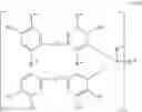 Fig. 140 - COMPOUND, RESIN, COMPOSITION, RESIST PATTERN FORMATION METHOD, CIRCUIT PATTERN FORMATION METHOD, AND METHOD FOR PURIFYING RESIN