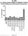 Fig. 12 - SHIKIMATE ANALOGUES AND METHODS OF USE