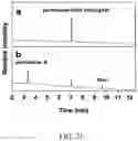 Fig. 14 - SHIKIMATE ANALOGUES AND METHODS OF USE