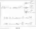 Fig. 15 - SHIKIMATE ANALOGUES AND METHODS OF USE