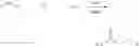 Fig. 02 - DOUBLE ALKOXYCARBONYLATION OF DIENES