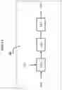 Fig. 04 - Ketamine flow synthesis